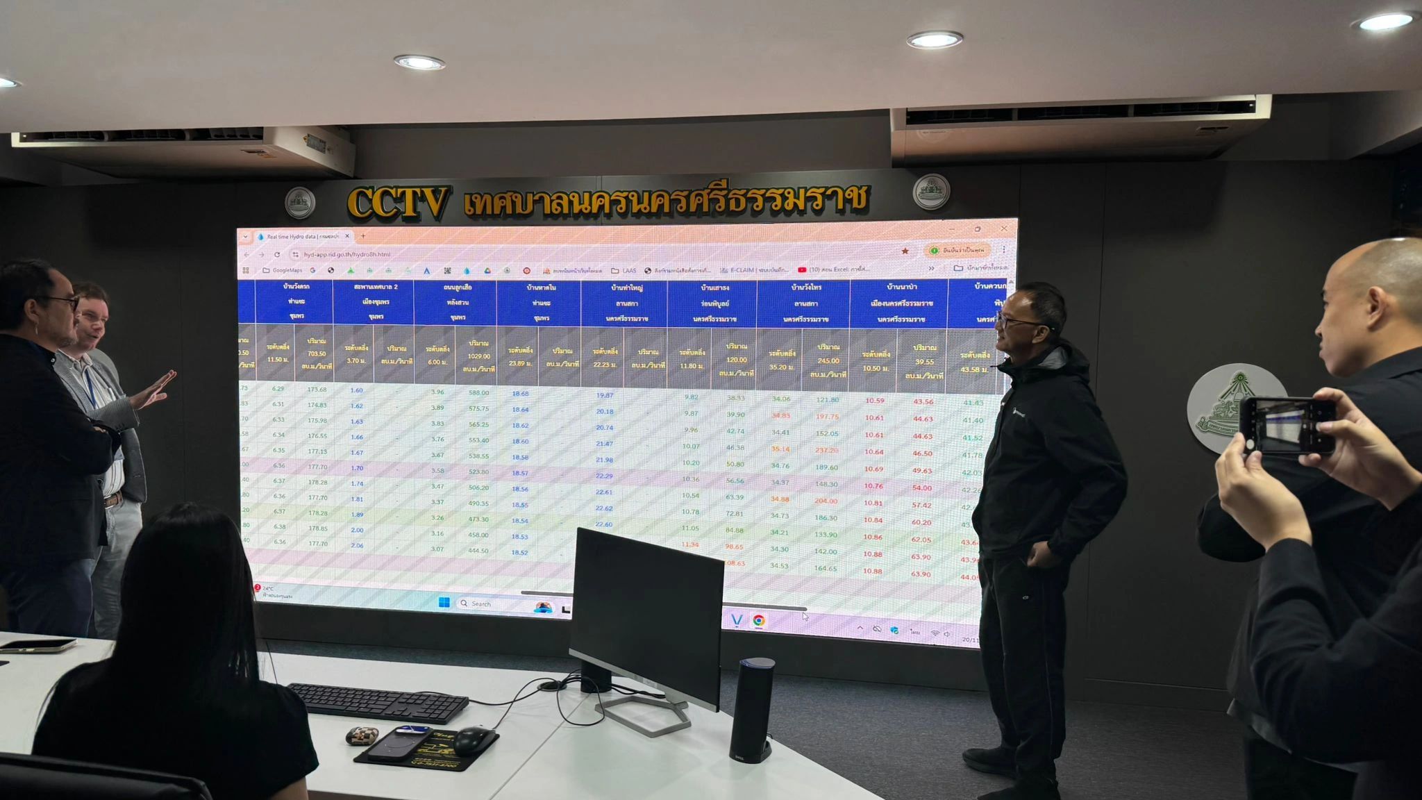 Real-time hydro data dashboard
